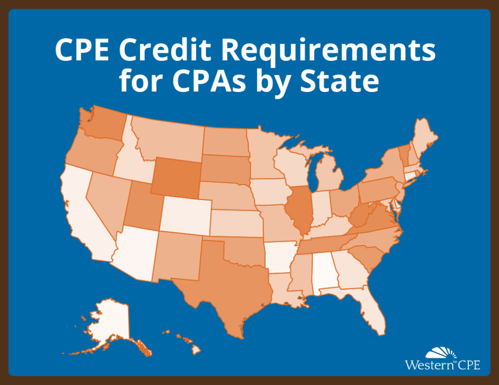 CPE Requirements Western CPE