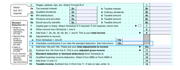 IRS Releases Draft of Form 1040 - Western CPE